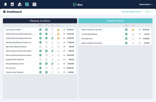 captura de tela de uma tela da aplicação na parte da dashboard